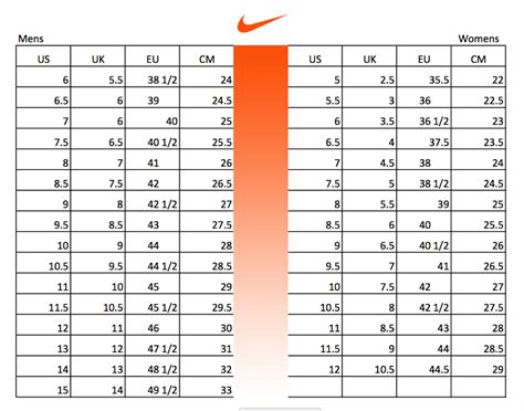 maat 7 5 nike|Men's Footwear Size Chart. Nike NL.